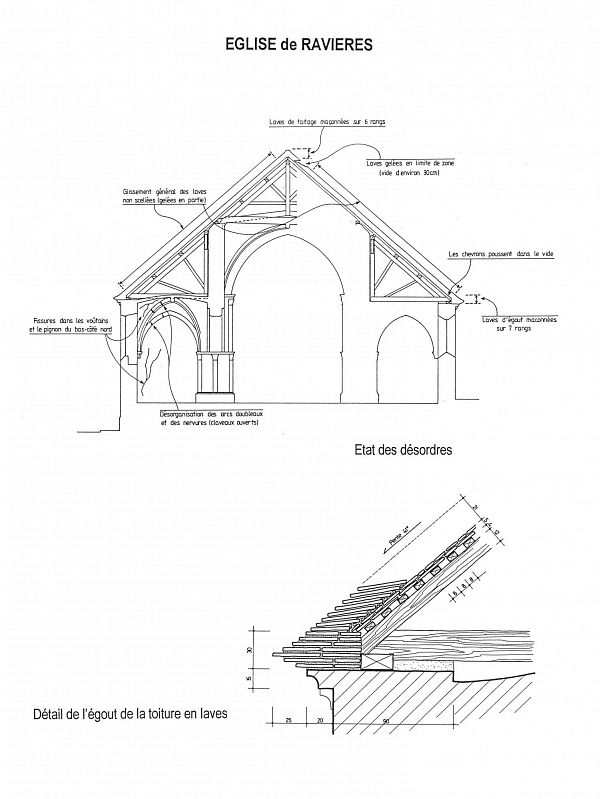 Ravières - Eglise (89) [1]